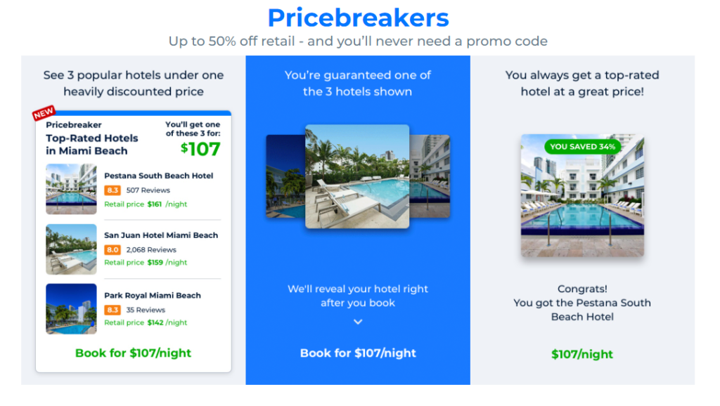 Expedia vs Priceline: Priceline's PriceBreakers Deals